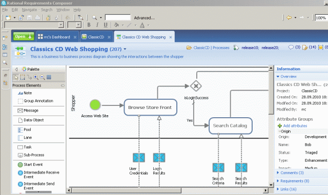 Визуальное моделирование бизнес-процессов с помощью IBM Rational Requirements Composer