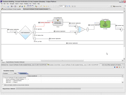 Скриншот IBM Websphere Business Modeler